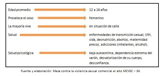 Caractertísticas_Bolivia